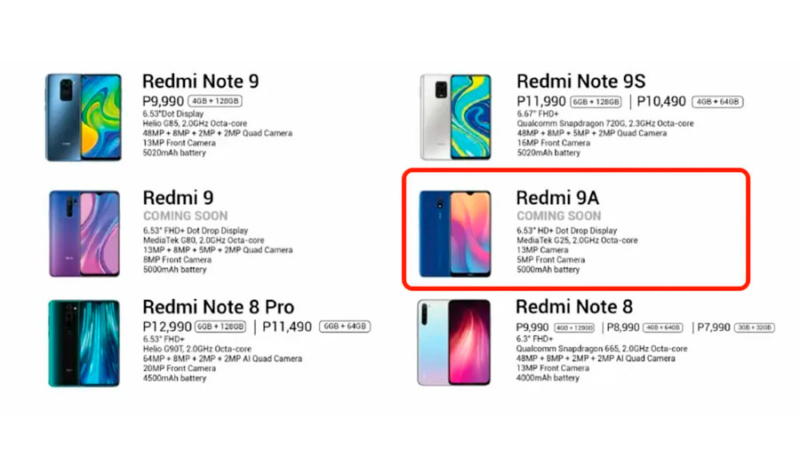 Redmi Note 9a Дисплей