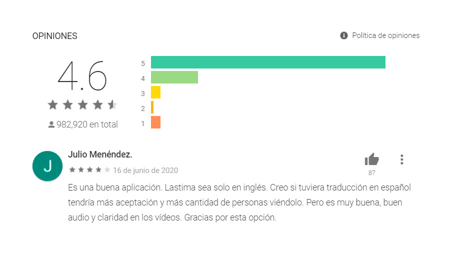 La mayoría de los usuarios la han calificado de forma positiva