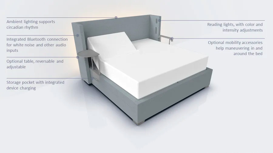 Las camas 360 actualizadas de Sleep Number llegarán en 2023