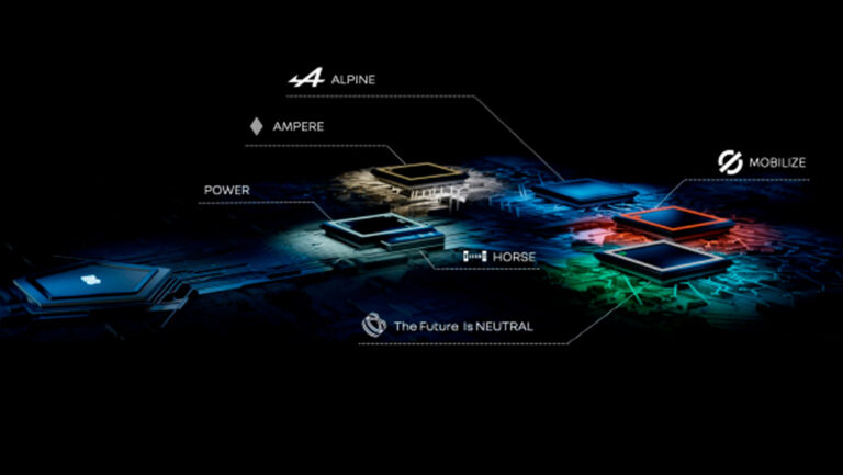 Lee más sobre el artículo <strong>¡Nace Ampere! La nueva marca de autos eléctricos de Renault</strong>