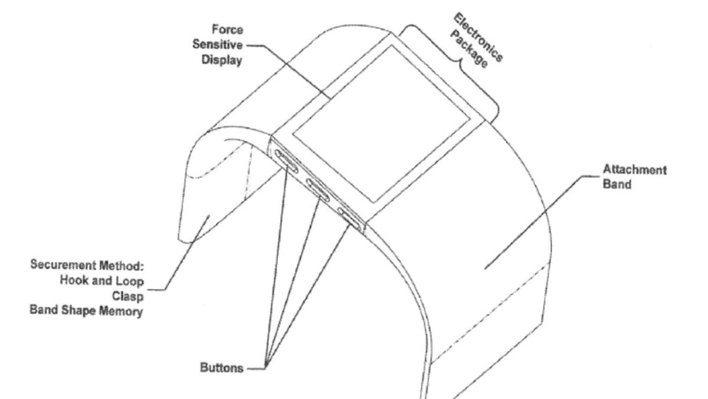 Patente de Fitbit