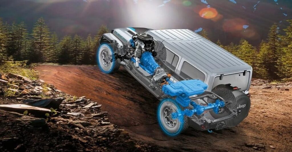 Jeep Wrangler 2024 características