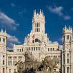 Madrid: El mercado inmobiliario que debes conocer