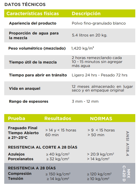 Datos técnicos