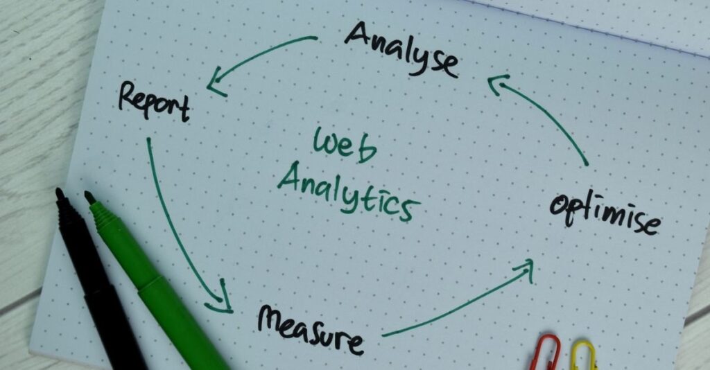 Qué es Analítica Web