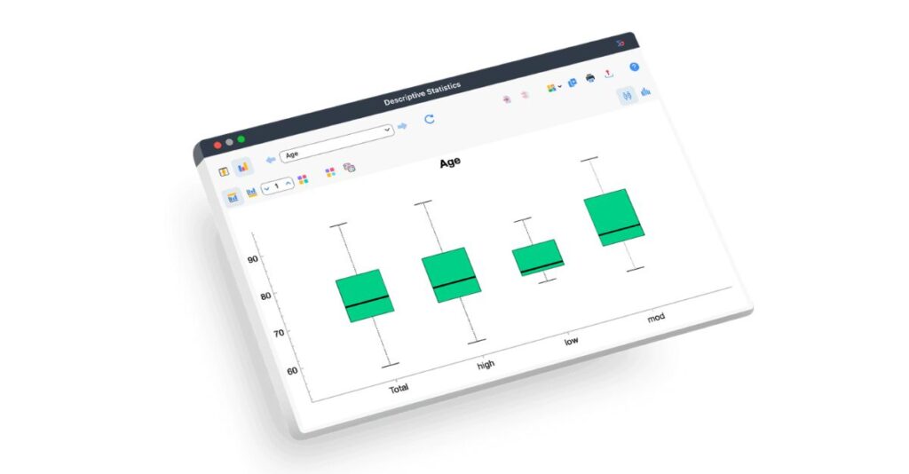 software framing político MAXQDA