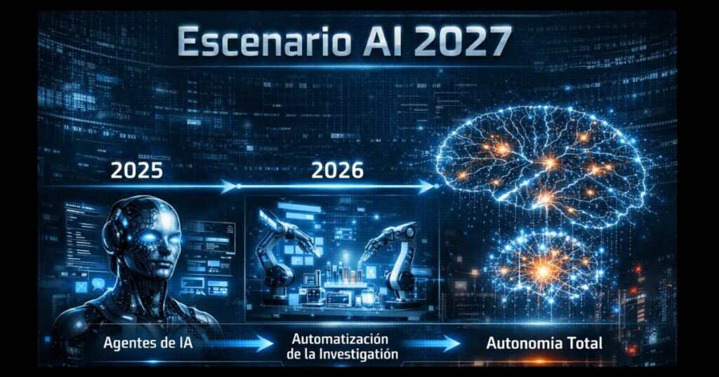 AI 2027 2